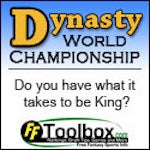 2016 Dynasty Football World Championship